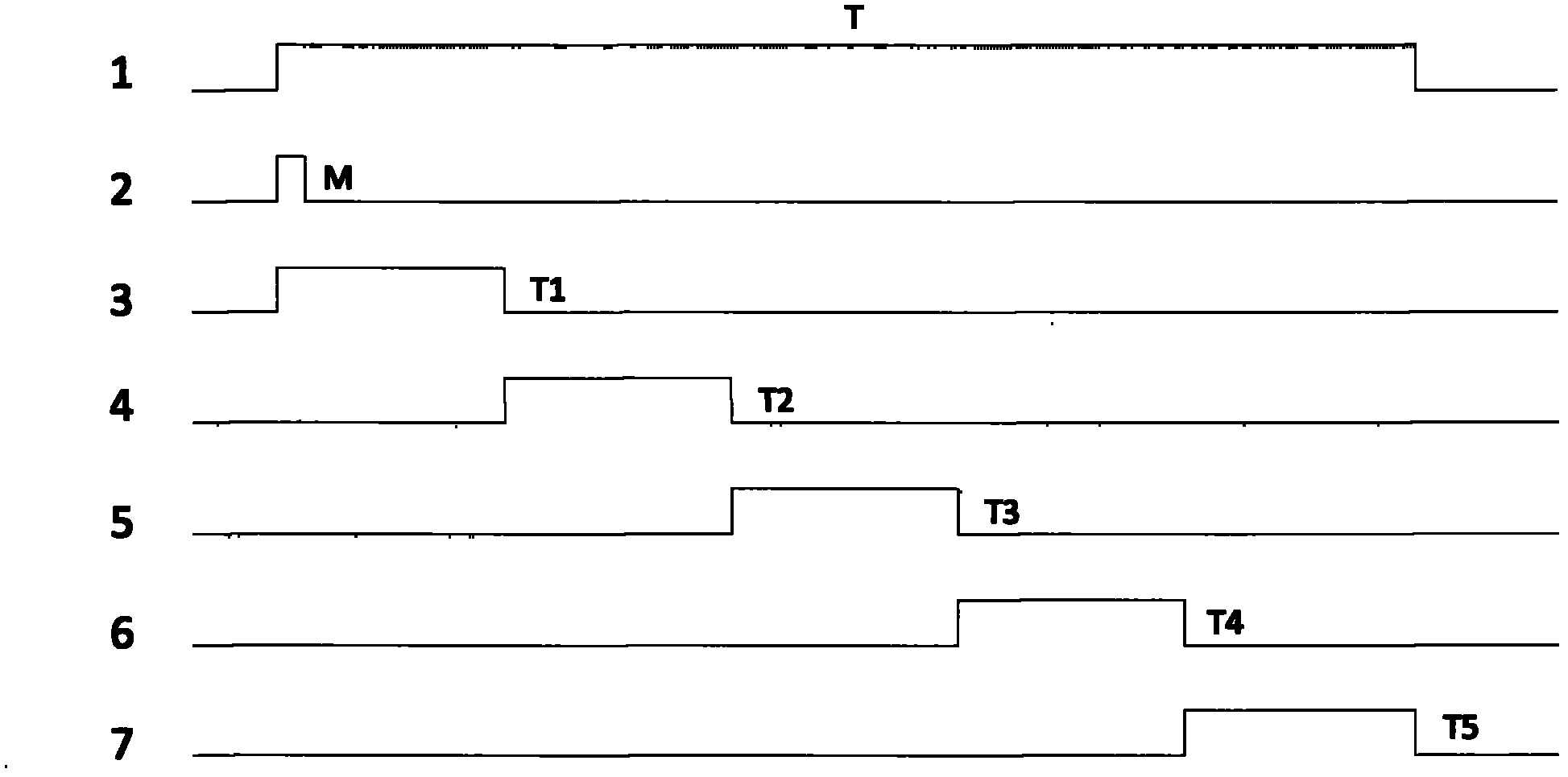 Electronic white board with multiple common-frequency pens