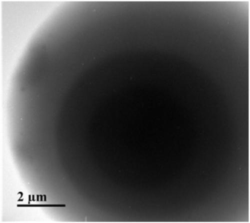 Dye-doped liquid crystal microcapsule material and preparation method thereof