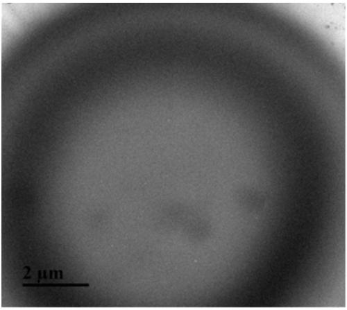 Dye-doped liquid crystal microcapsule material and preparation method thereof