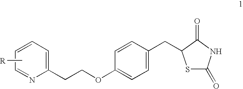 Novel process to prepare pioglitazone via several novel intermediates