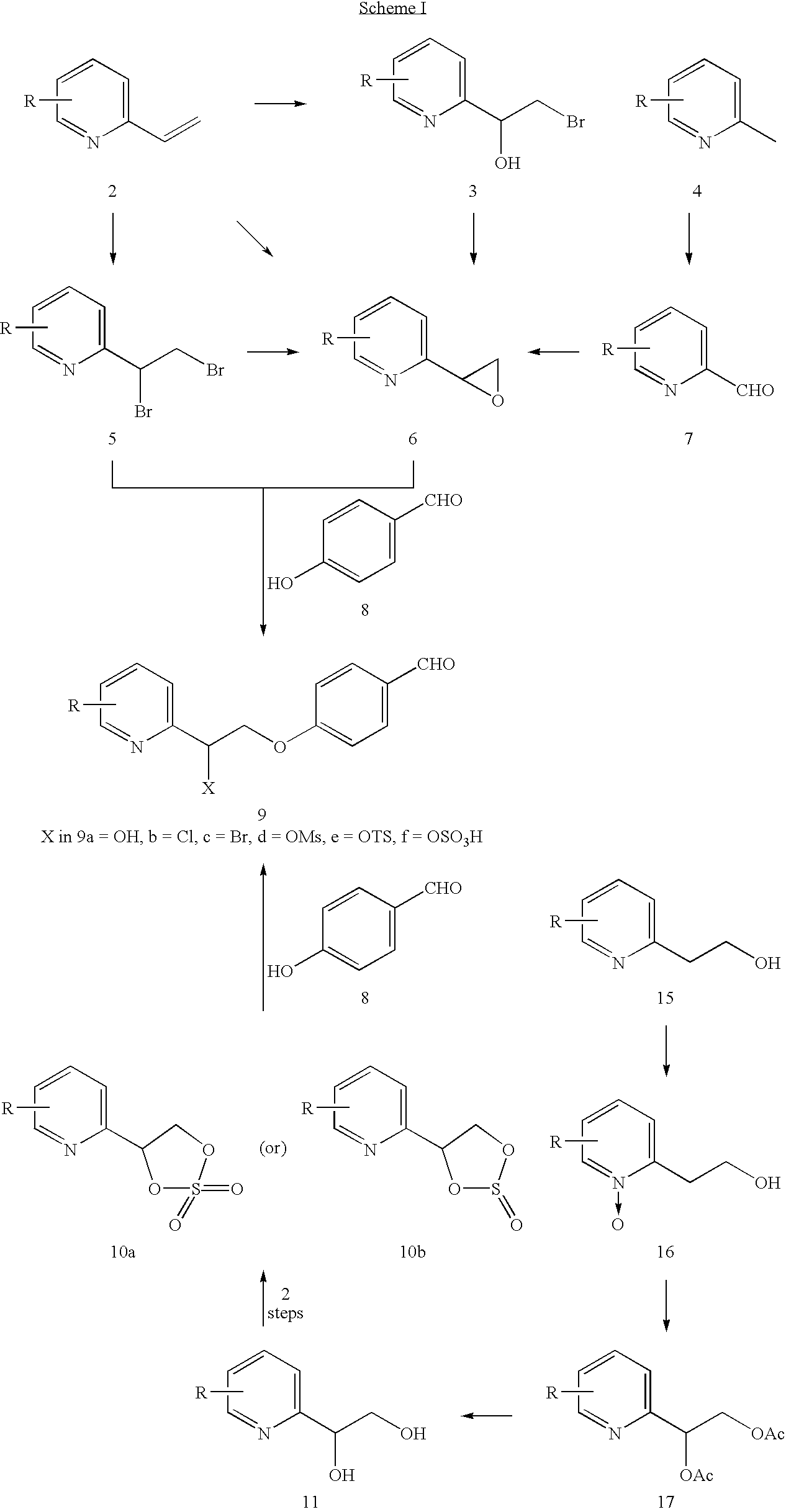 Novel process to prepare pioglitazone via several novel intermediates