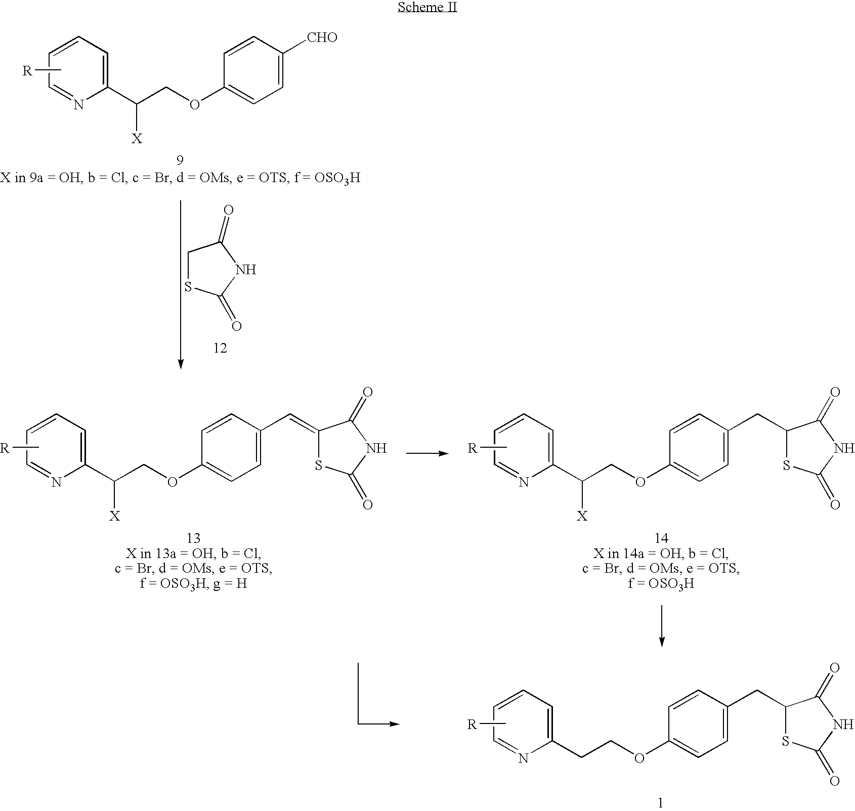 Novel process to prepare pioglitazone via several novel intermediates