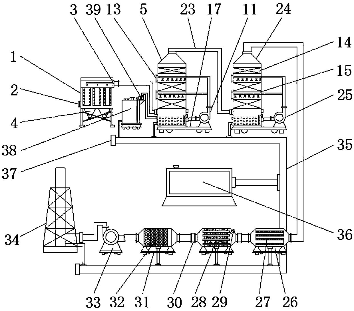 Thermal desorption tail gas treatment process and device in persistent organic matter soil remediation process