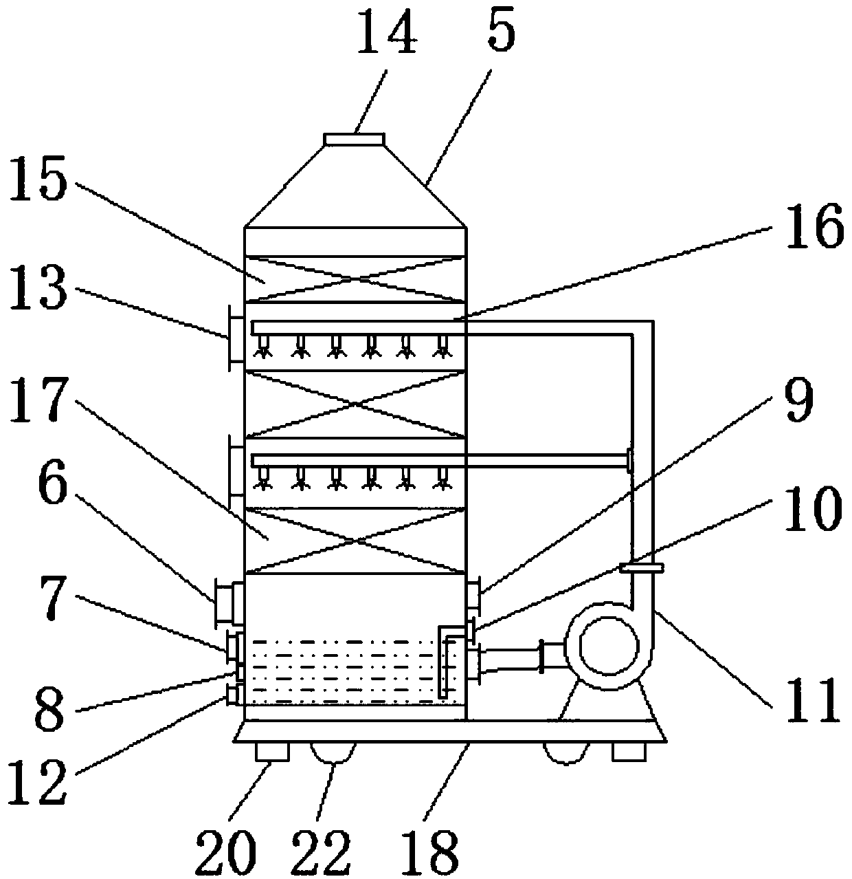 Thermal desorption tail gas treatment process and device in persistent organic matter soil remediation process