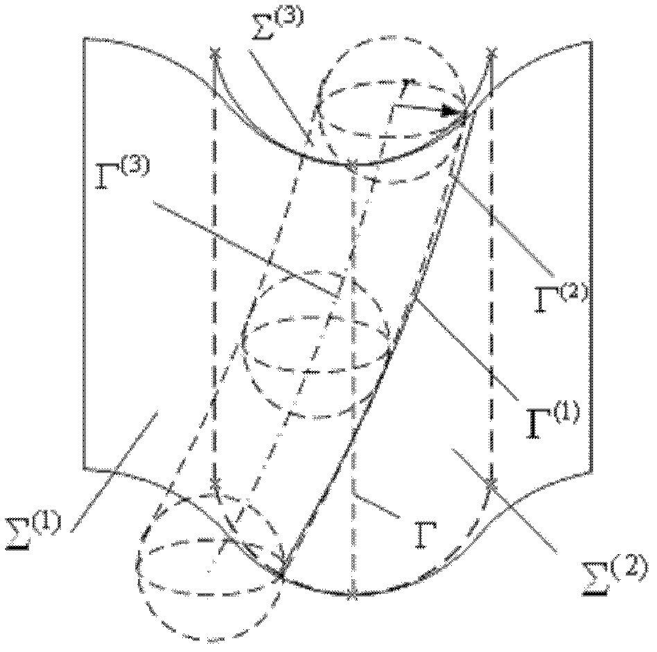 Cycloid planetary transmission gear based on line-plane conjugation