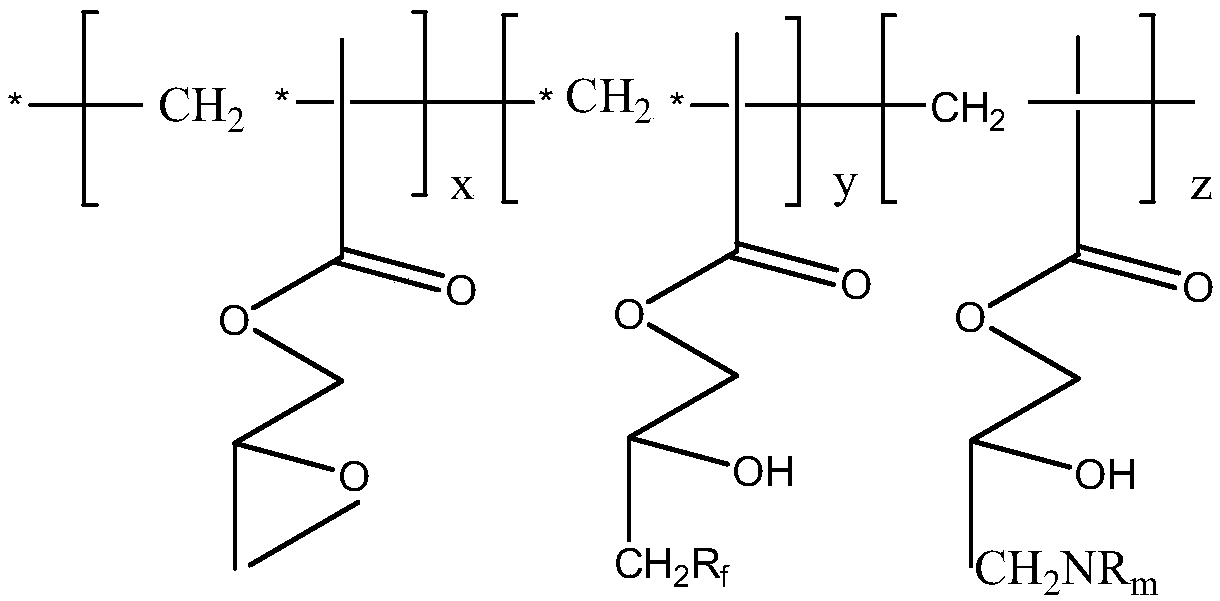 A kind of polymer-based asphalt anti-stripping agent and its preparation method and application