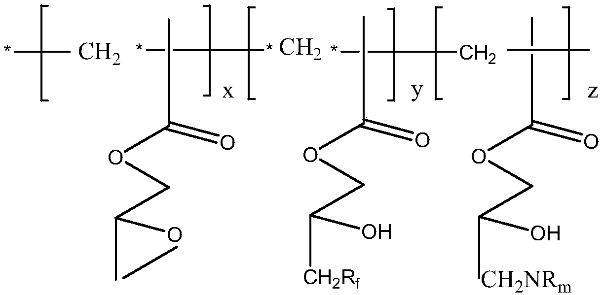 A kind of polymer-based asphalt anti-stripping agent and its preparation method and application