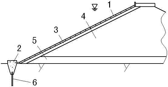 Seepage prevention method and structure of rockfill dam upstream surface