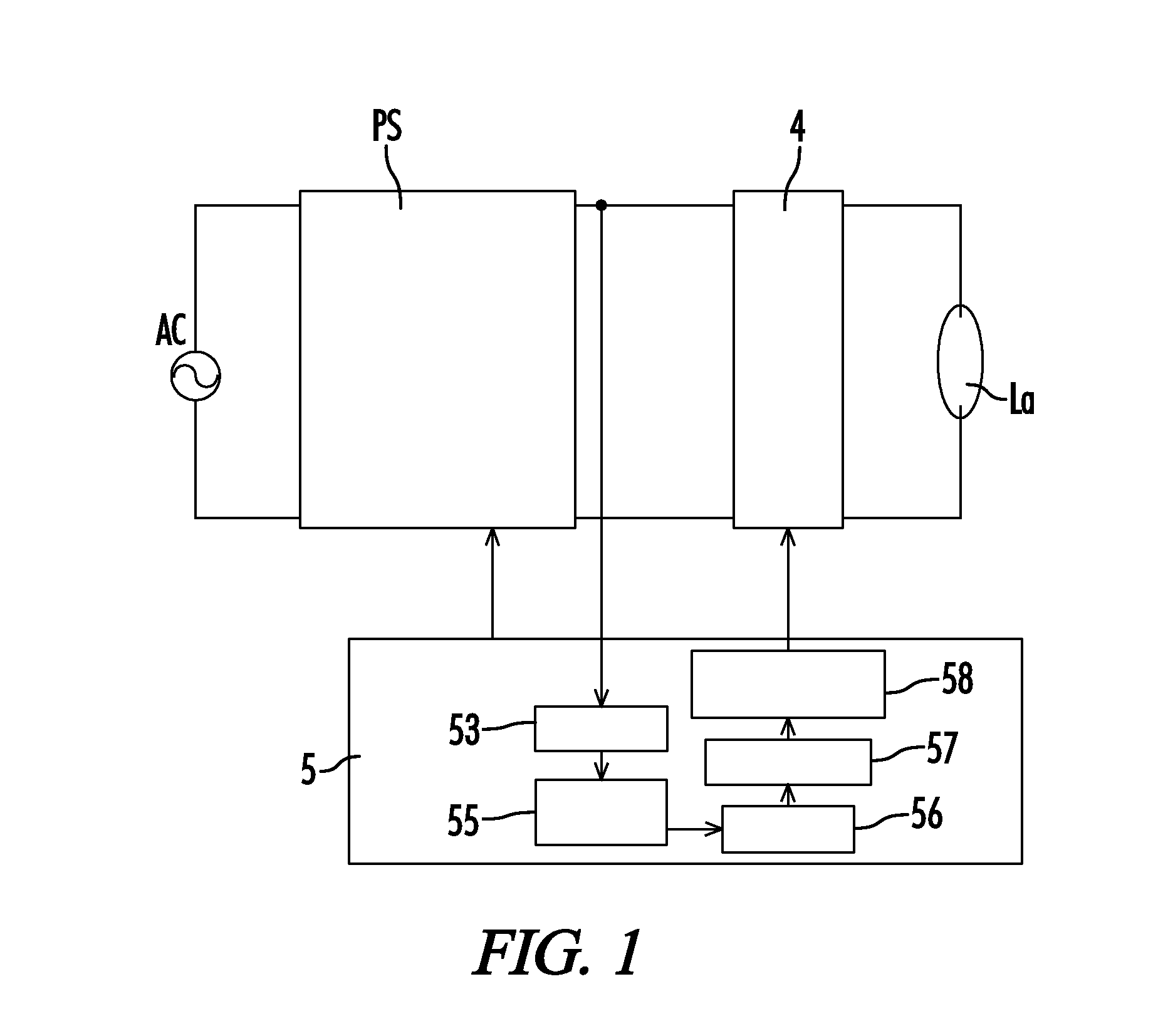 High-pressure discharge lamp ballast with rapid lamp restart circuit