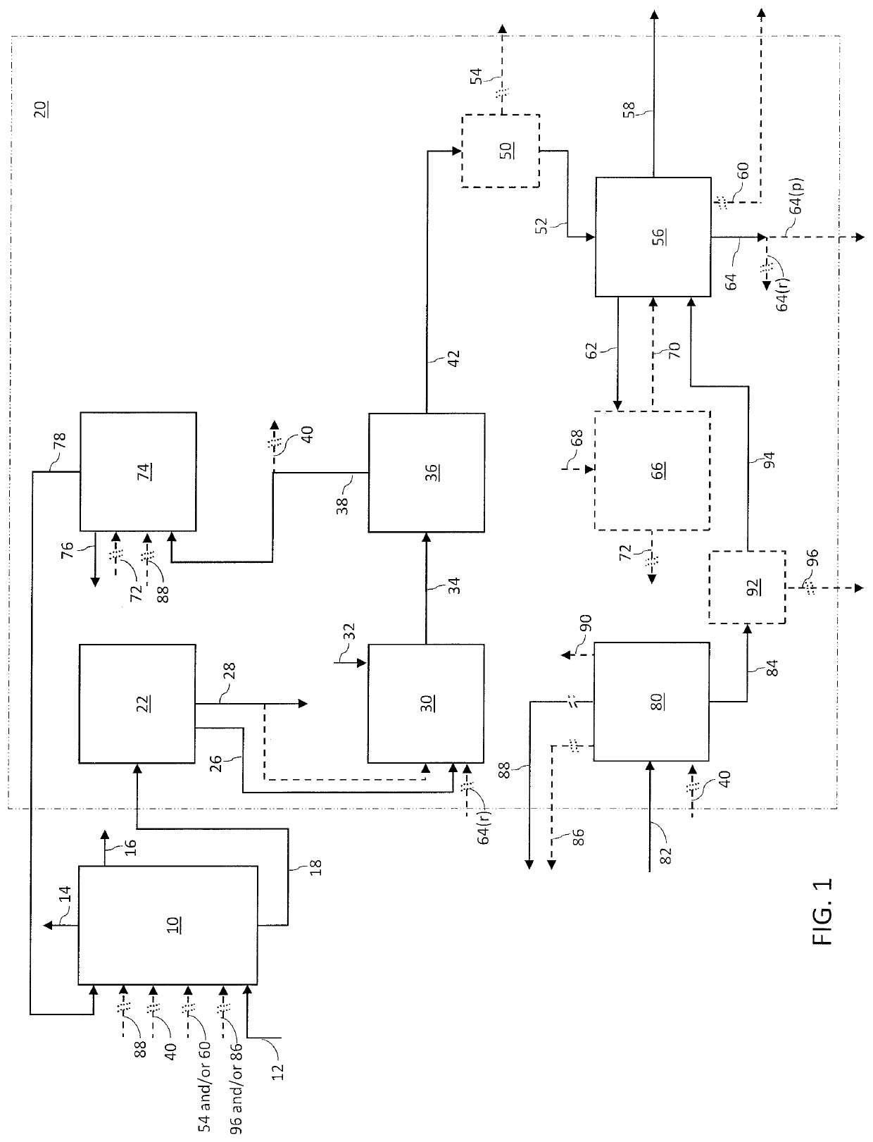 System and process for steam cracking and PFO treatment integrating hydrodealkylation and naphtha reforming