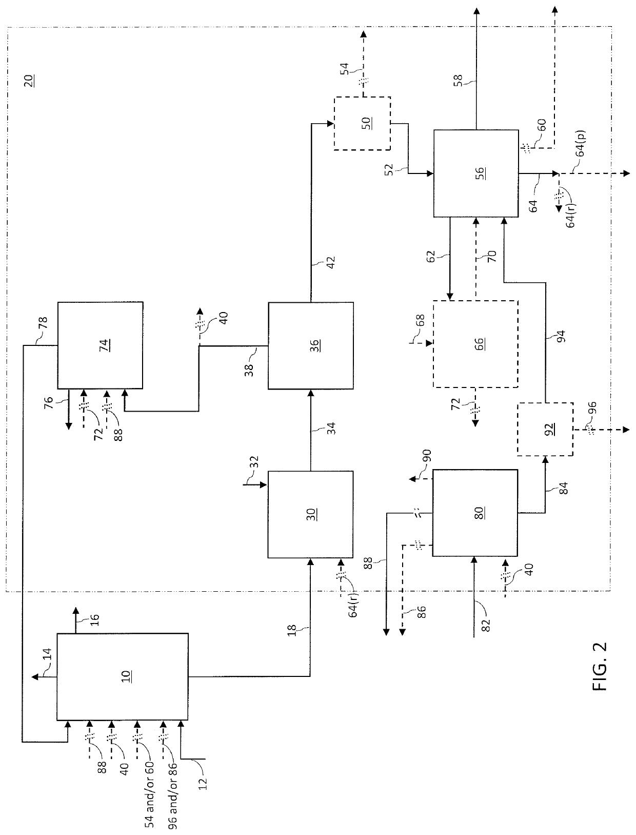 System and process for steam cracking and PFO treatment integrating hydrodealkylation and naphtha reforming