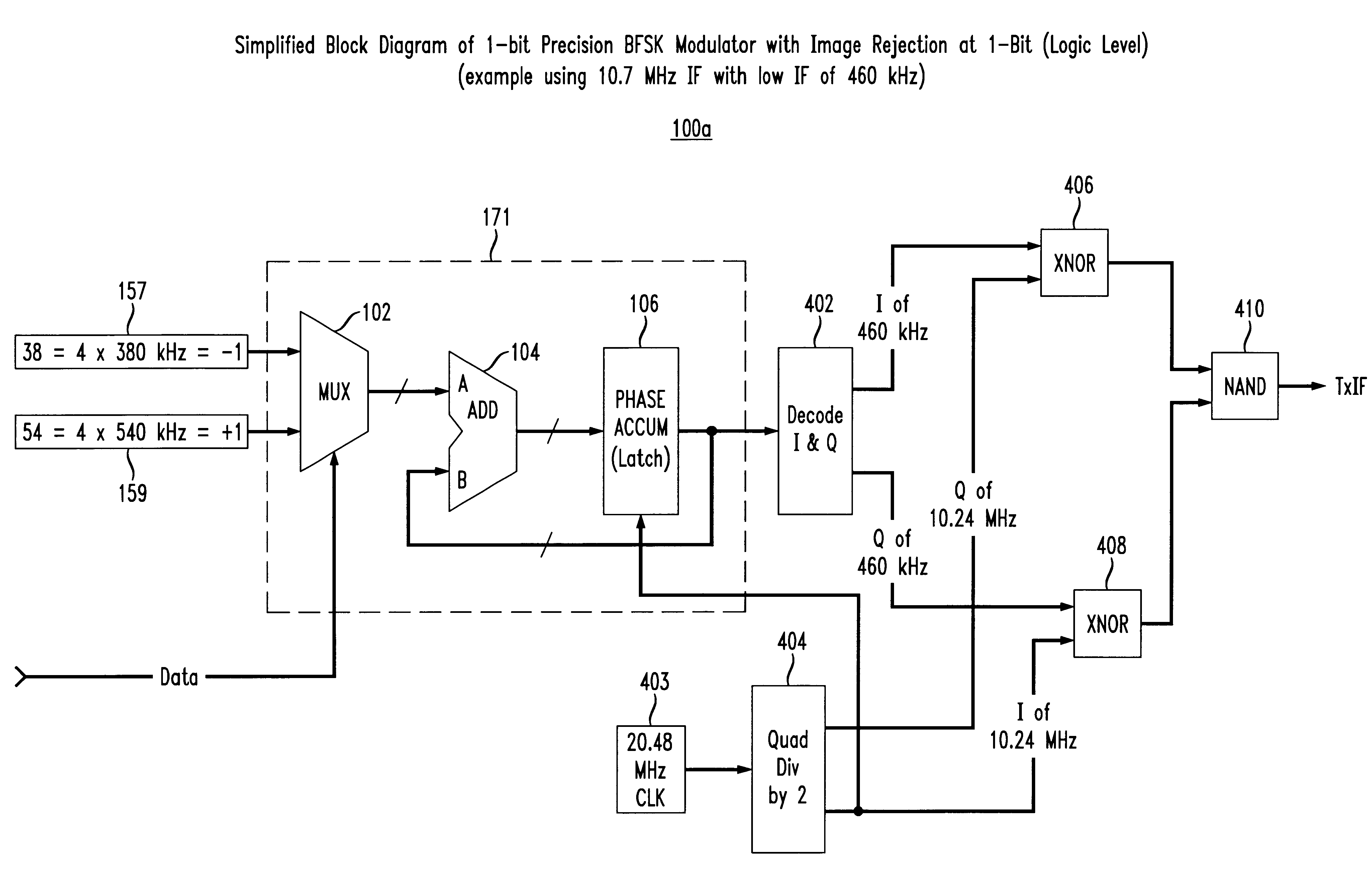 Image rejection in logic-based architecture for FSK modulation and demodulation