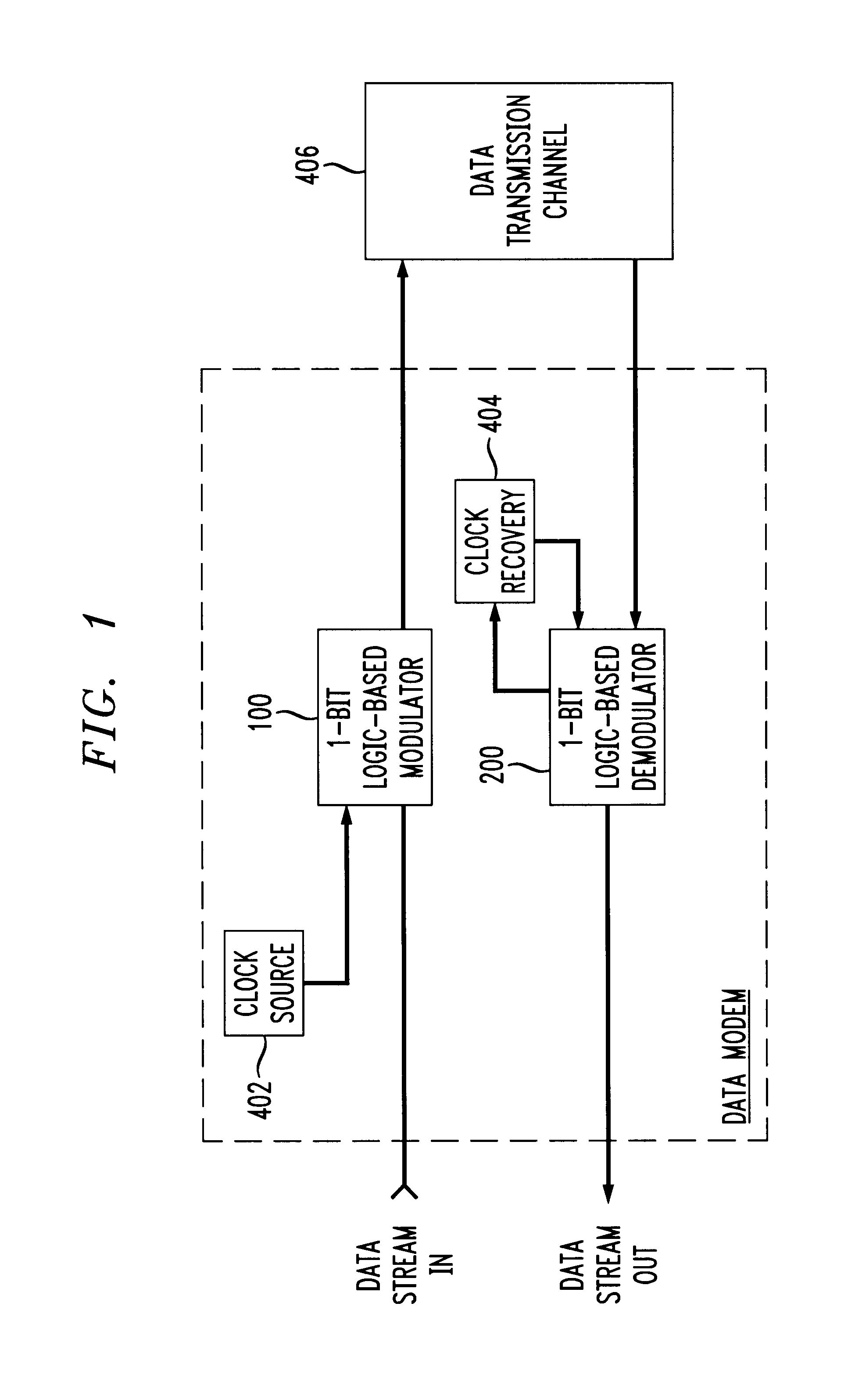 Image rejection in logic-based architecture for FSK modulation and demodulation