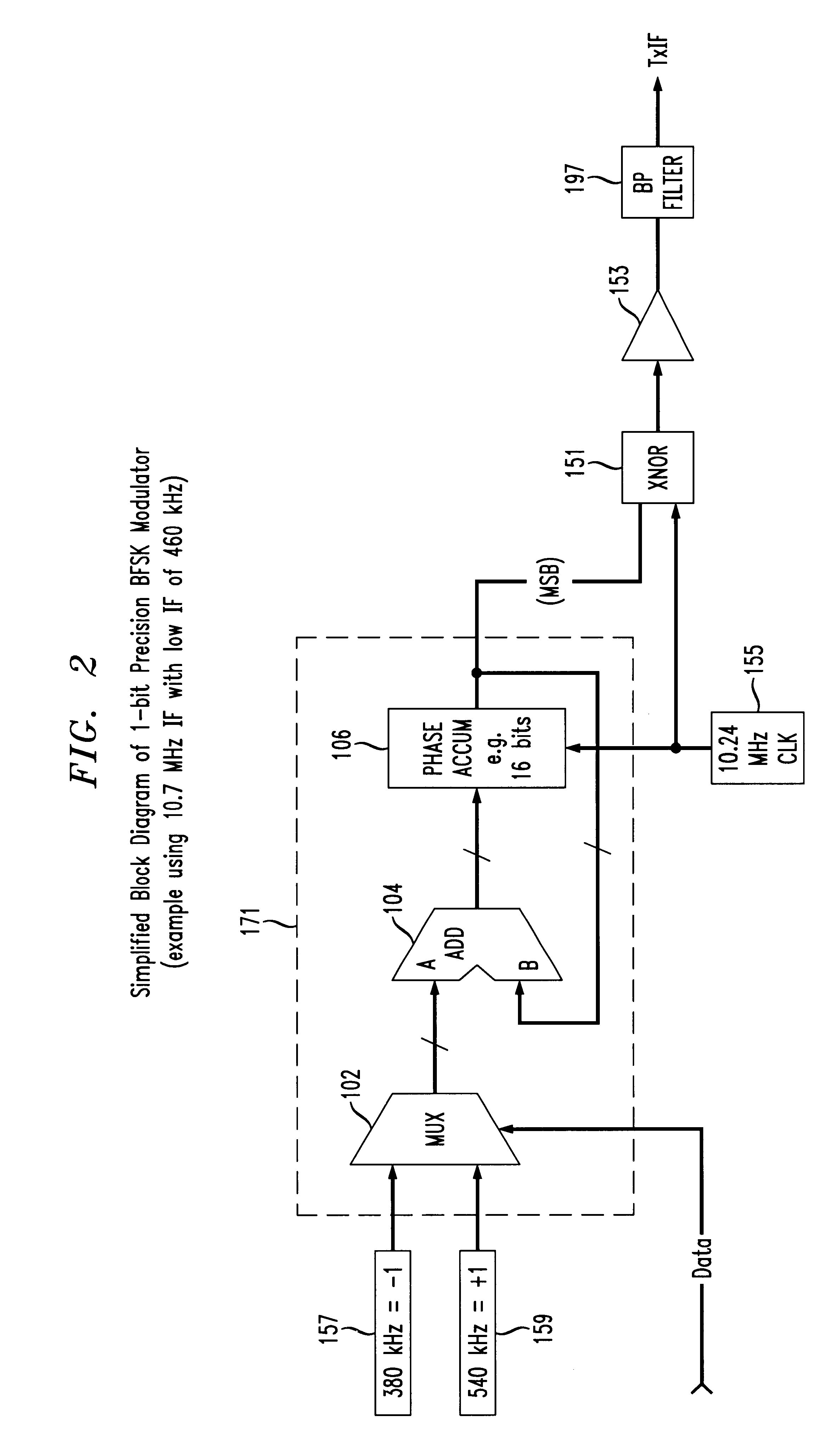 Image rejection in logic-based architecture for FSK modulation and demodulation