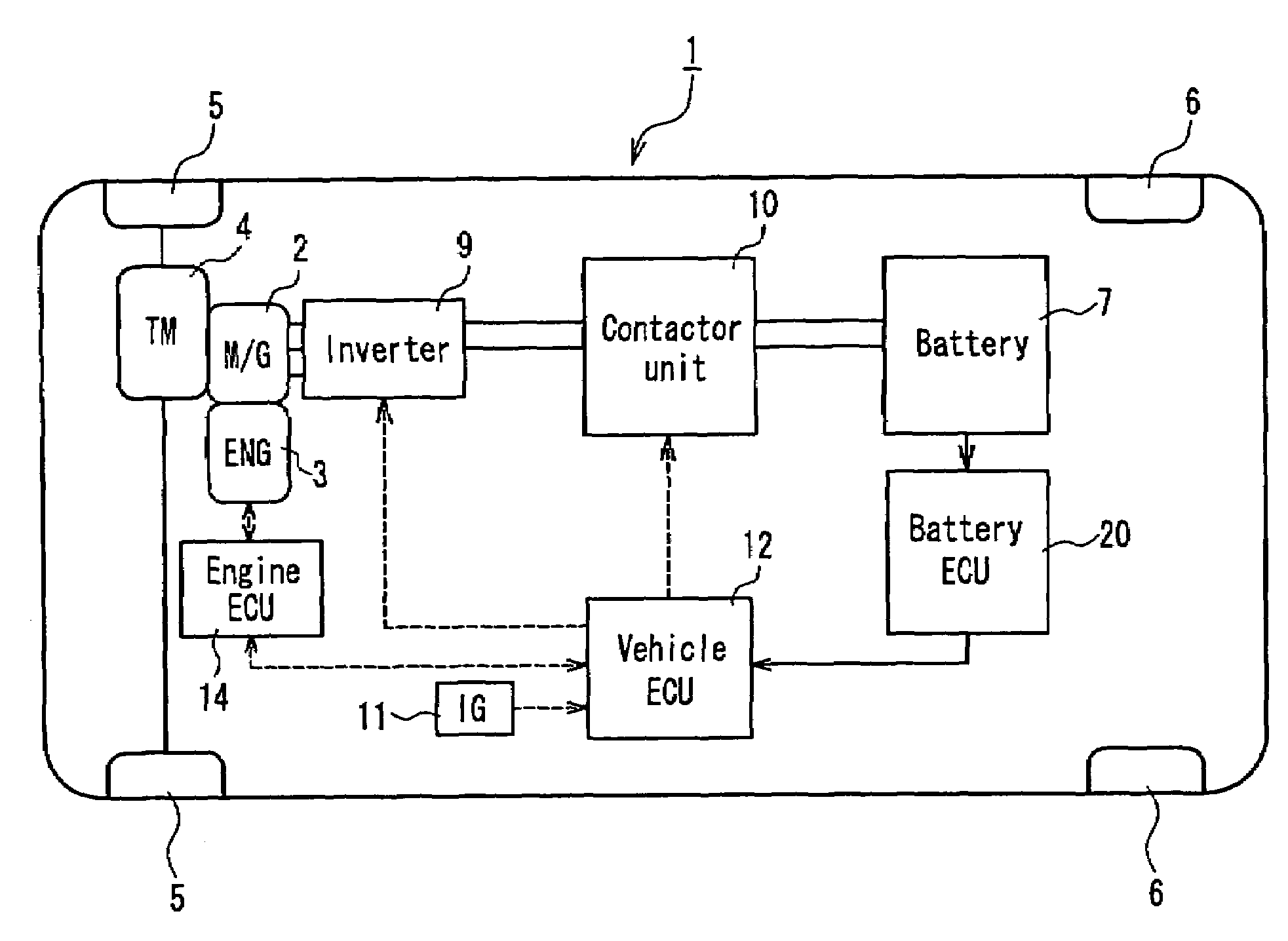 Electric vehicle