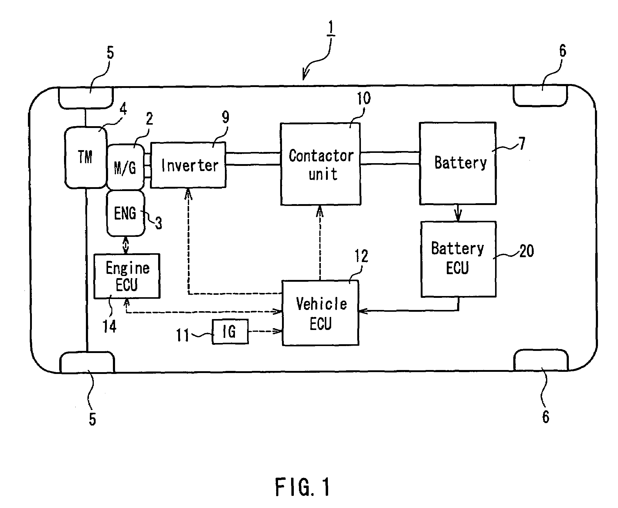 Electric vehicle