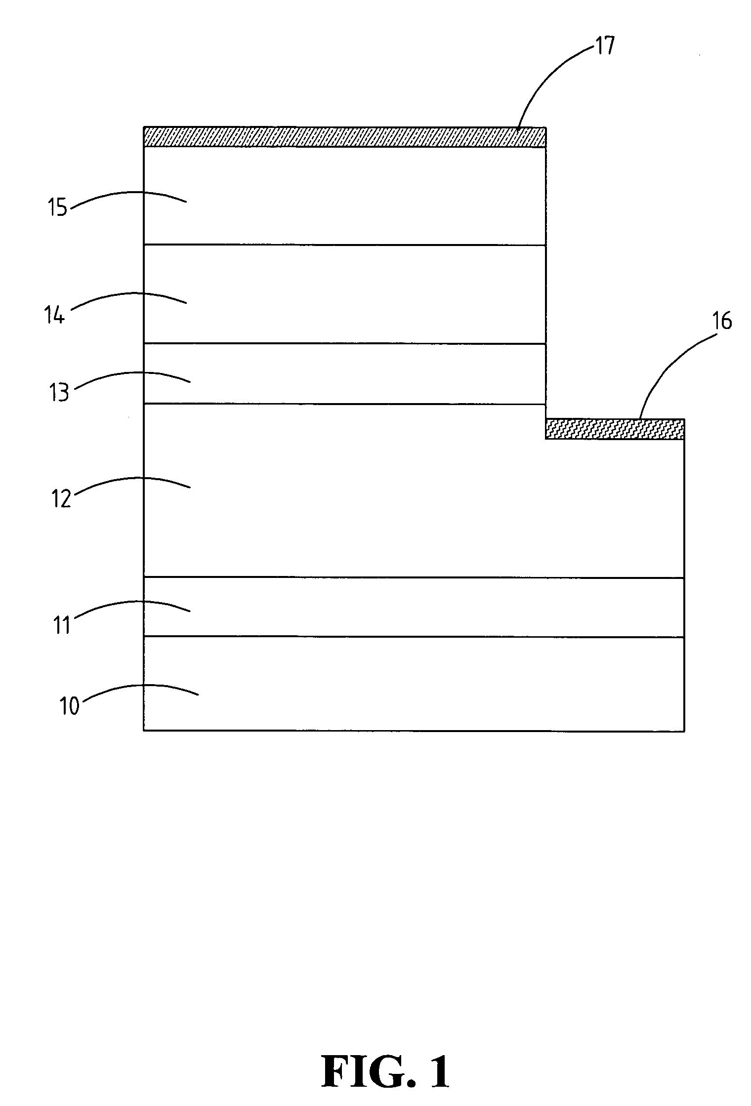 GaN LED structure with p-type contacting layer grown at low-temperature and having low resistivity