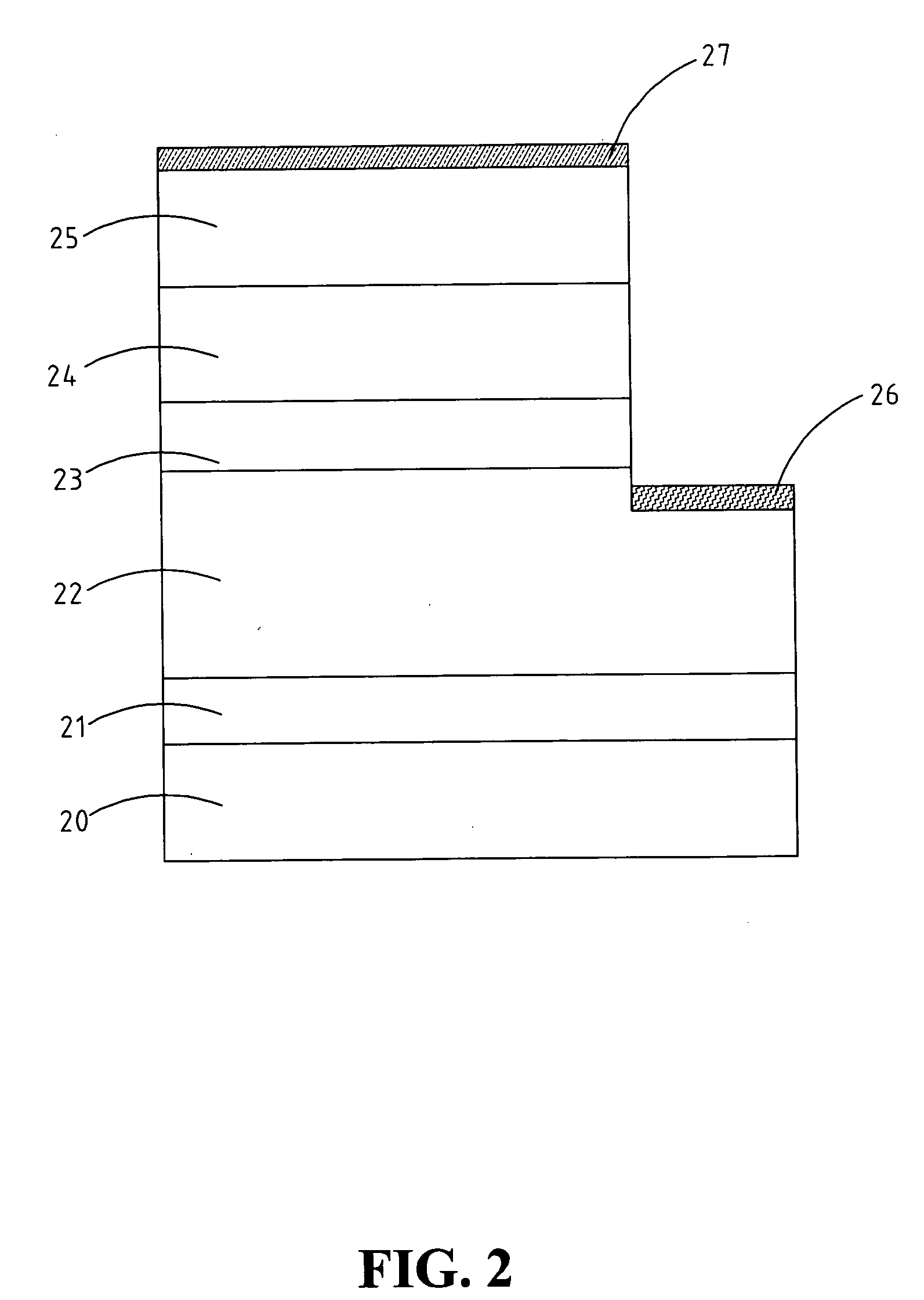 GaN LED structure with p-type contacting layer grown at low-temperature and having low resistivity