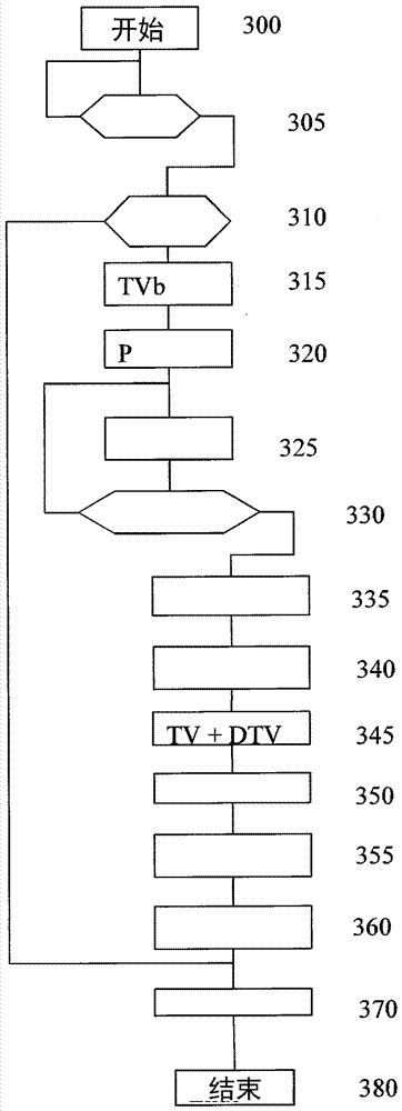 Method and device for controlling fuel metering system of an internal combustion engine