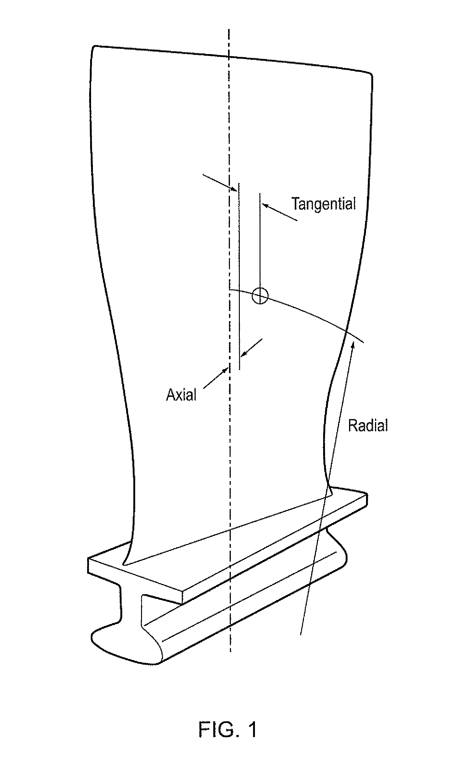 Method for predicting initial unbalance in a component