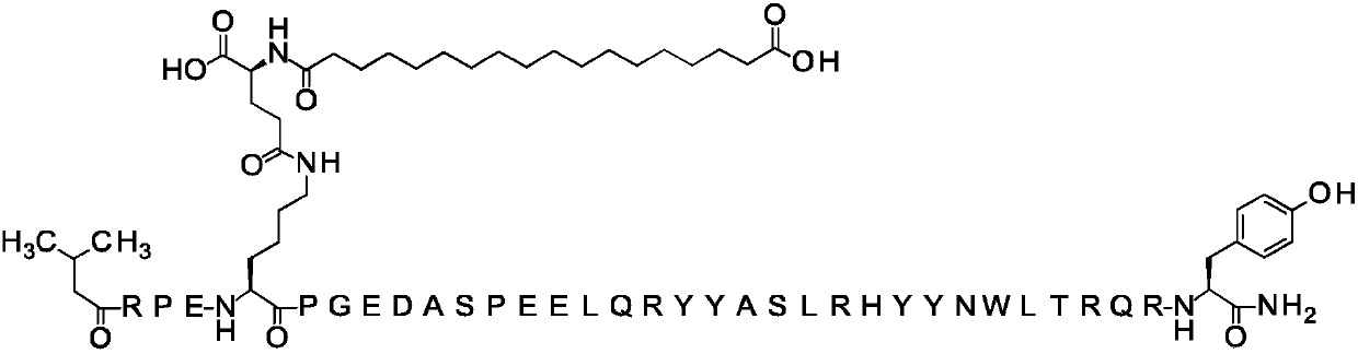 Selective PYY compounds and uses thereof