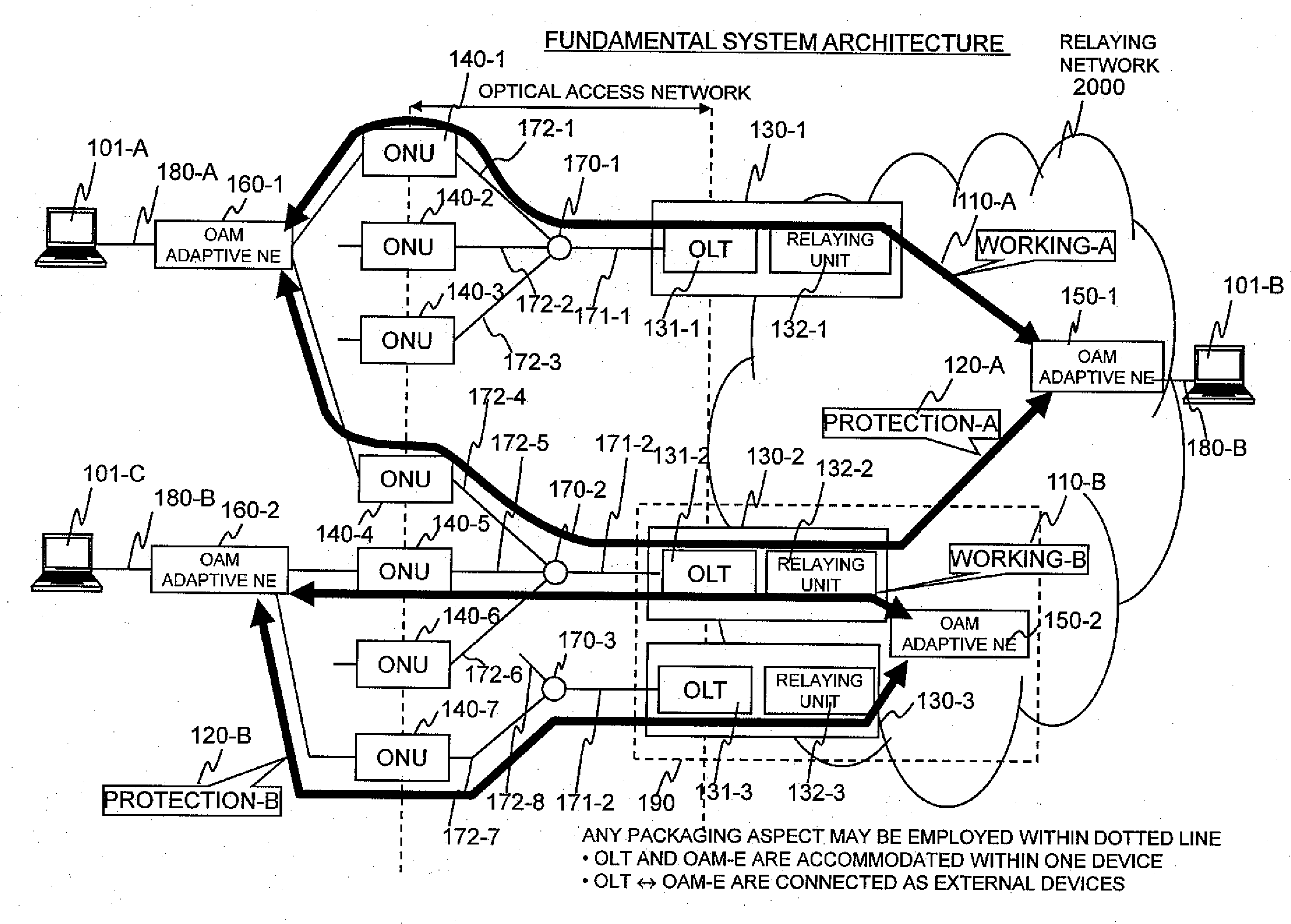 Communication System and Communication Apparatus