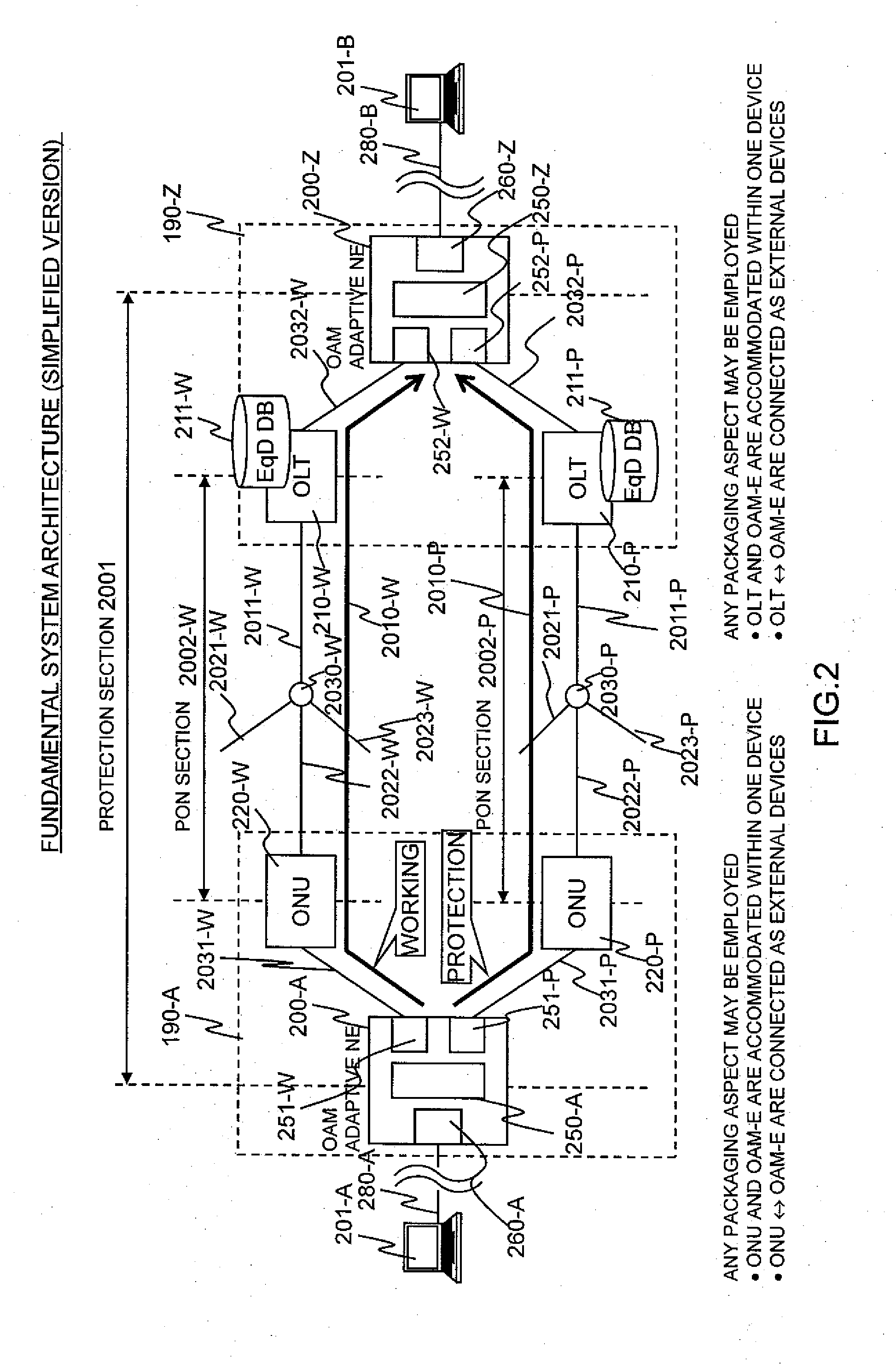 Communication System and Communication Apparatus