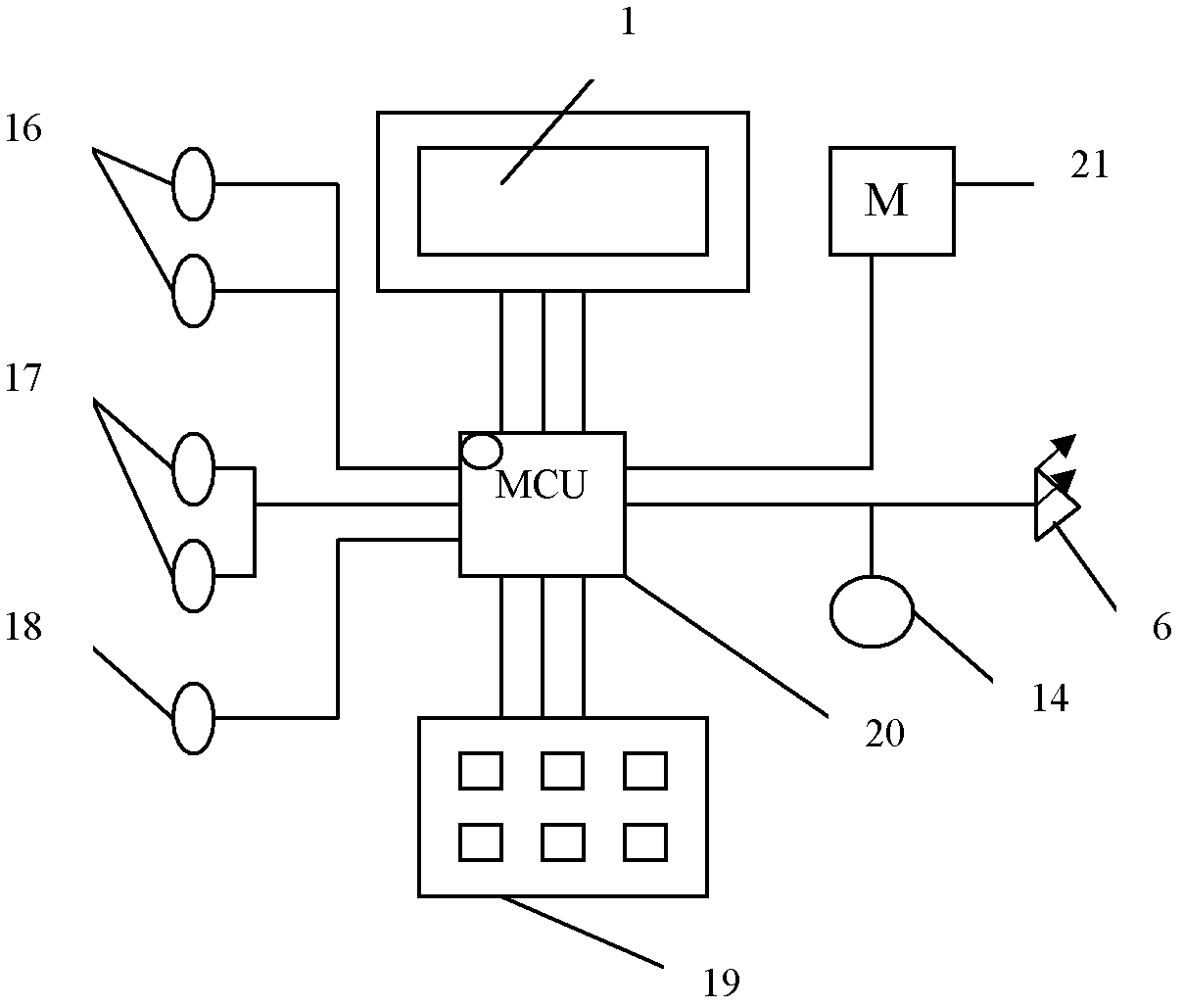 Pot plant monitoring alarm device