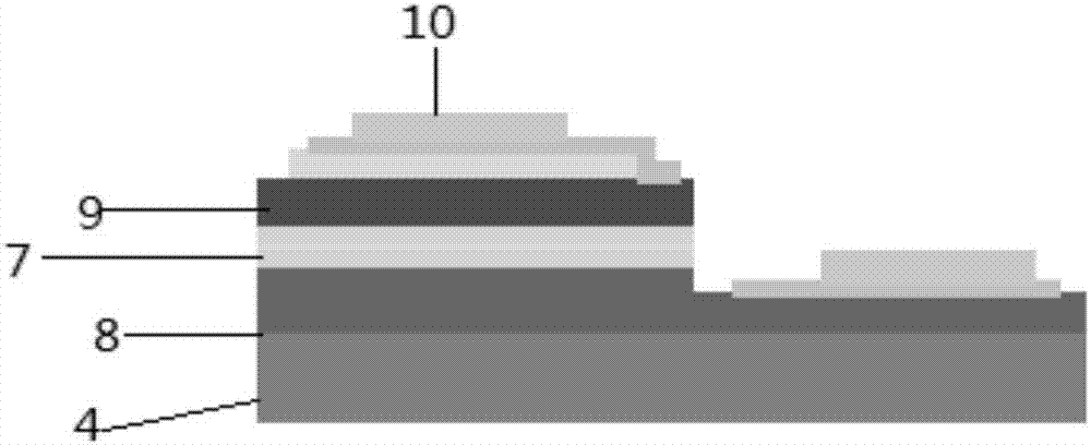 Variable light distribution device based on silicon-based nitride and preparation method thereof