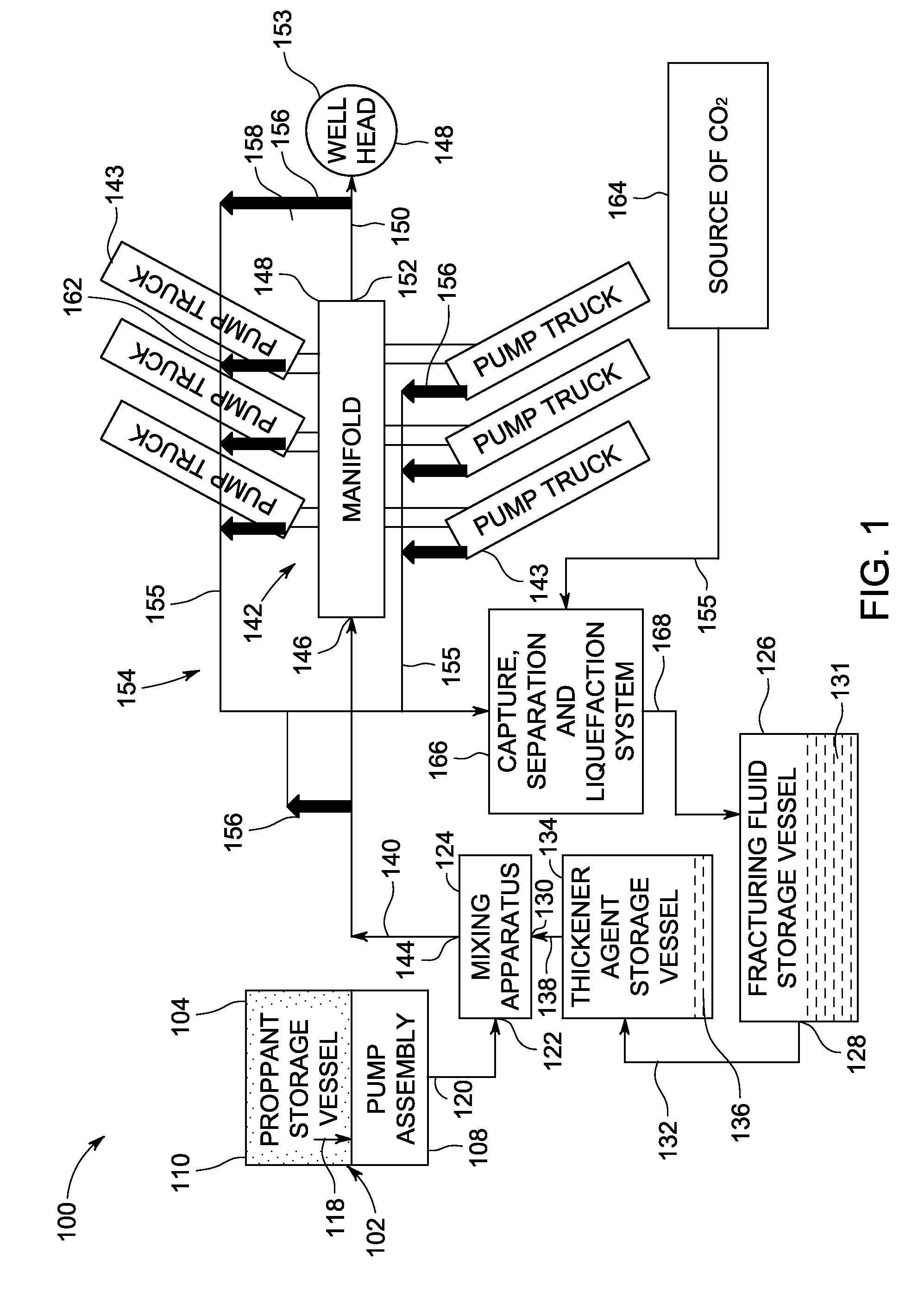 Co2 fracturing system and method of use