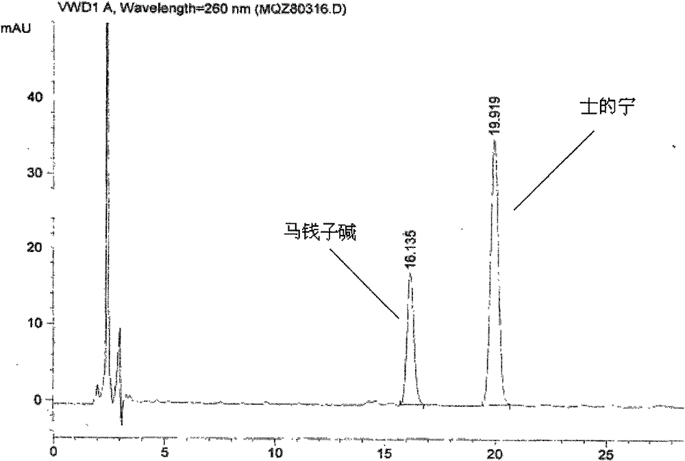 Nux vomica capsules for treating myasthenia gravis and preparation process thereof