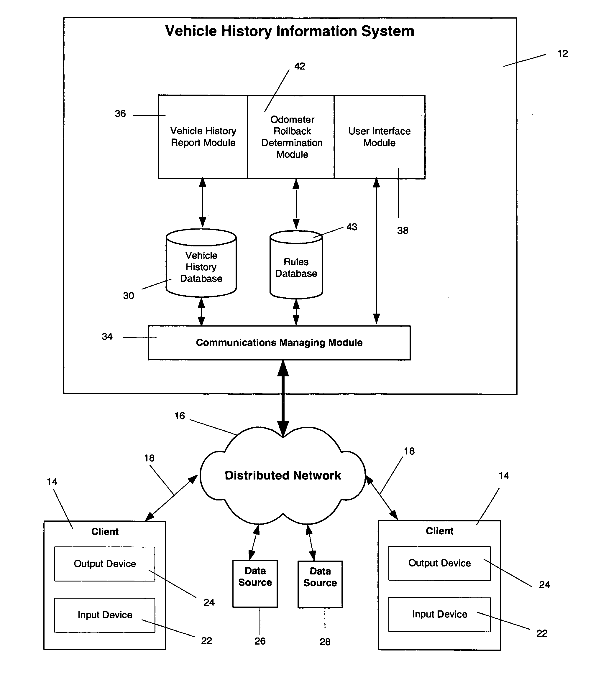 System and method for determining vehicle odometer rollback