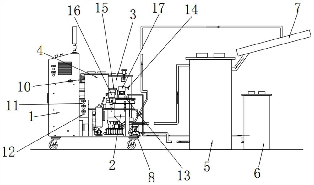 Single-channel dry type composite glue preparation system