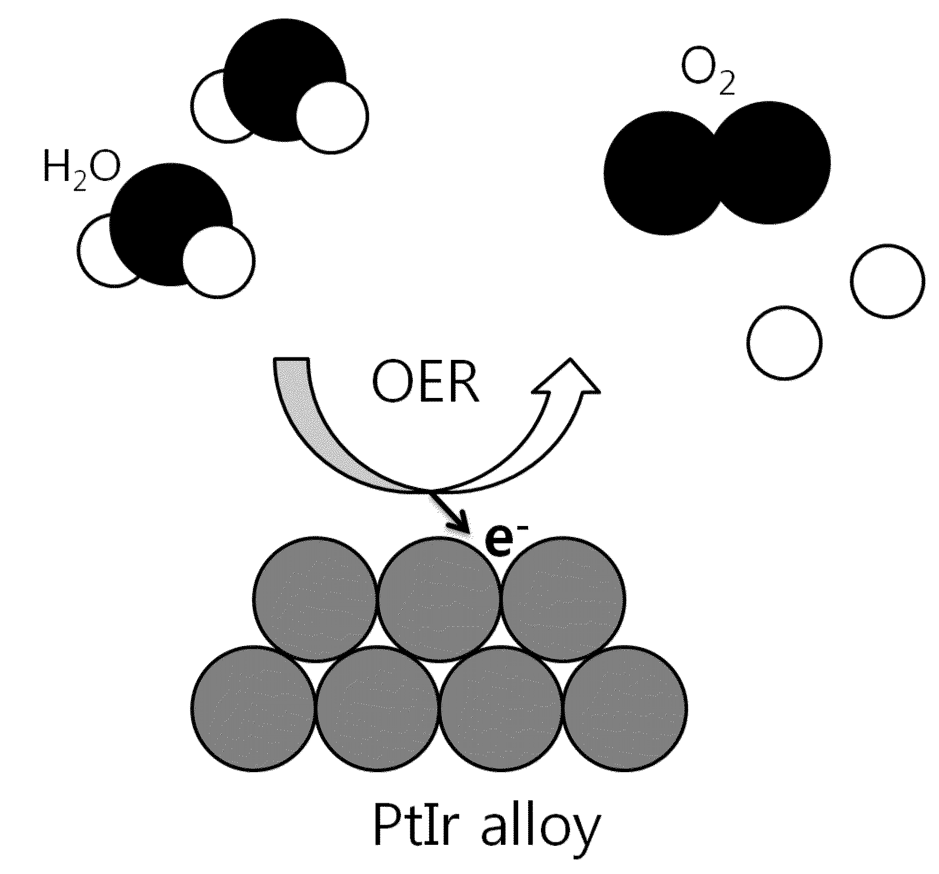 Method for manufacturing alloy catalyst for fuel cell