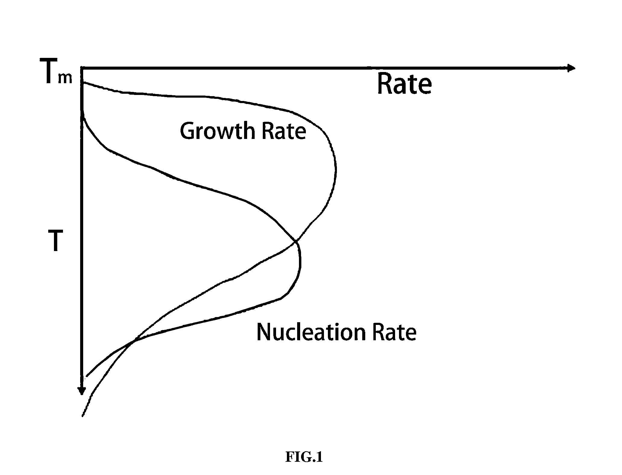 Method for manufacturing alloy catalyst for fuel cell