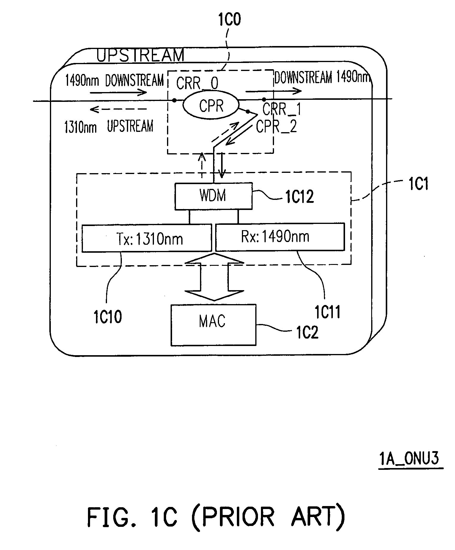 Self-healing ring-based passive optical network