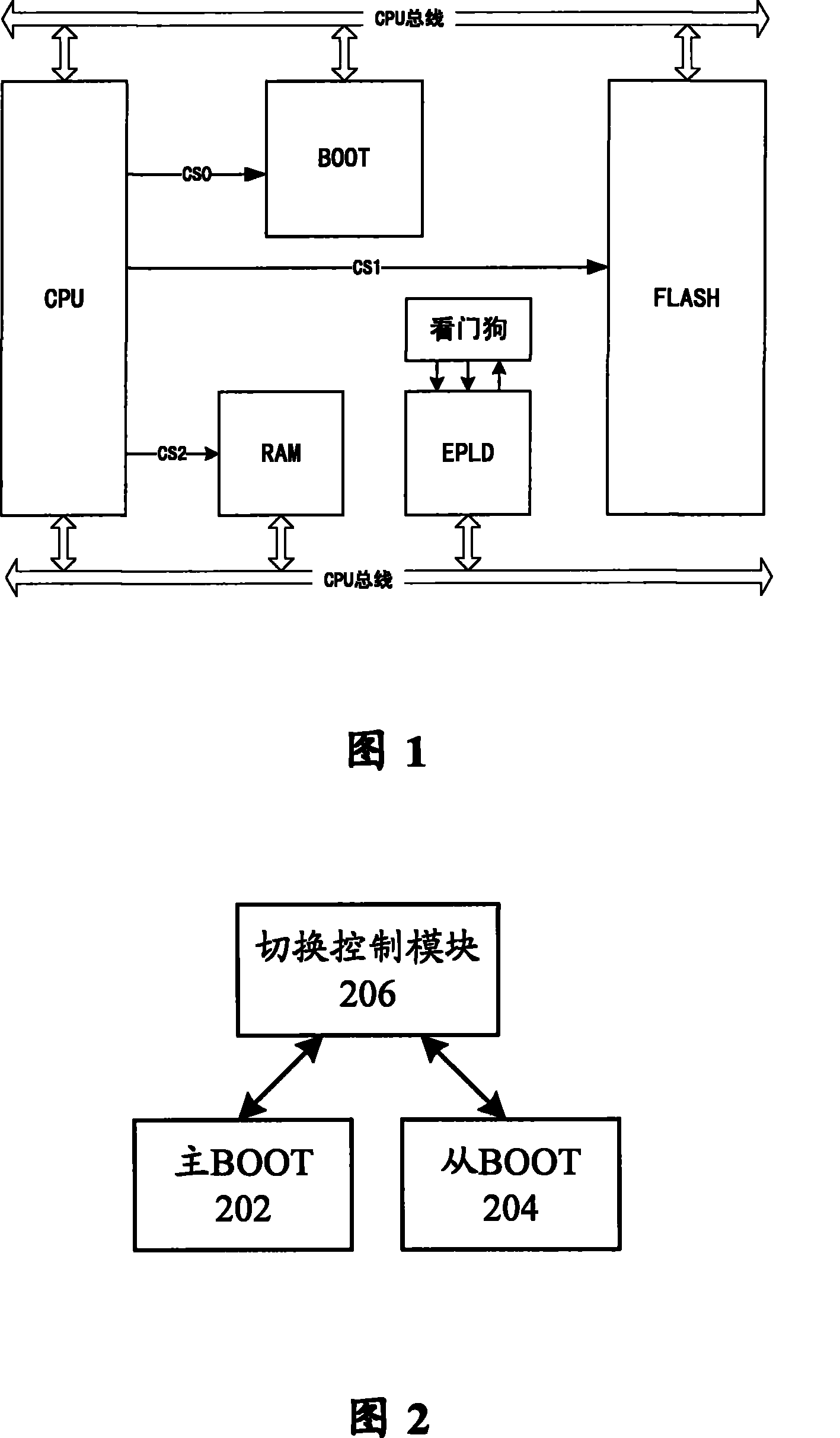 Single board starting system and method