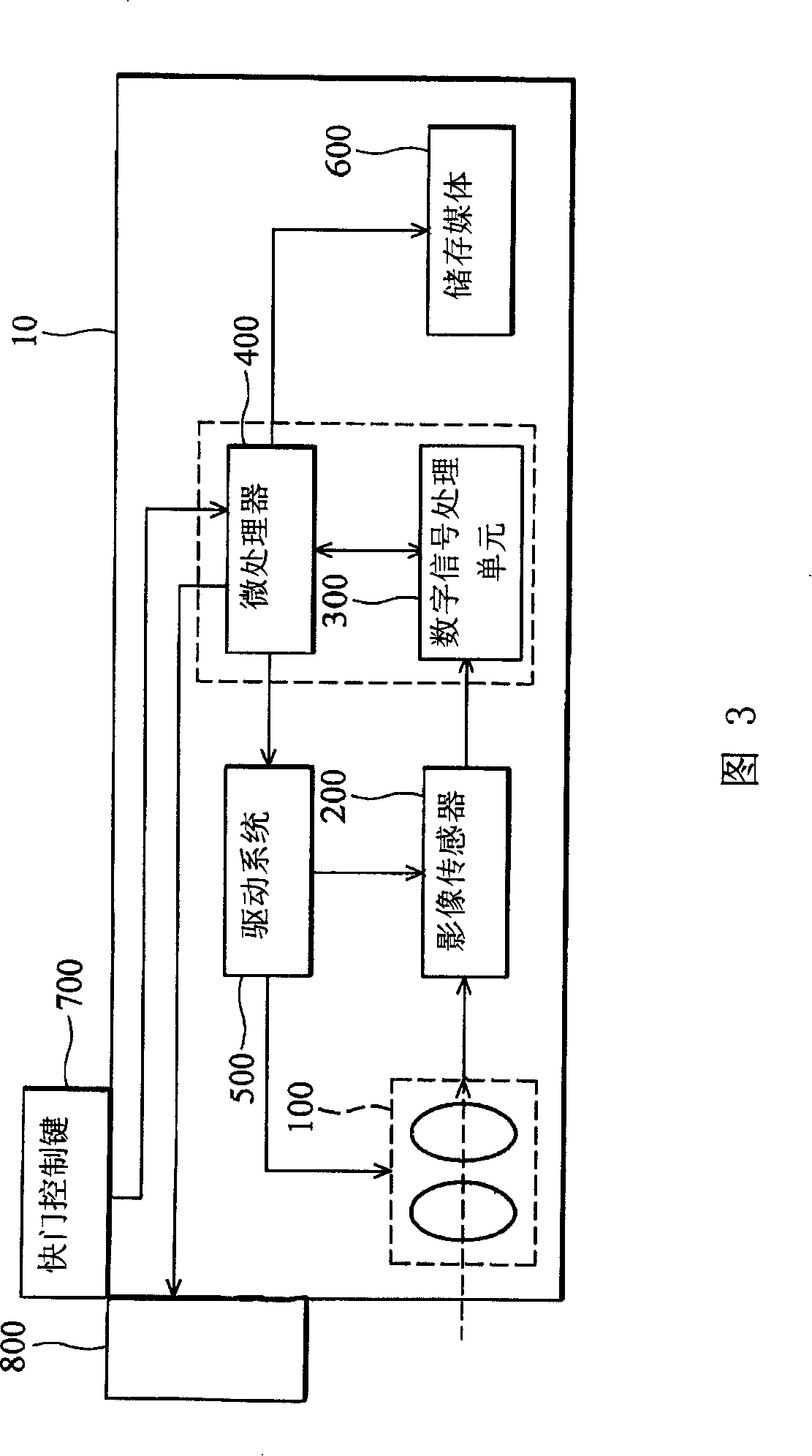 Image picking device and its flash control method