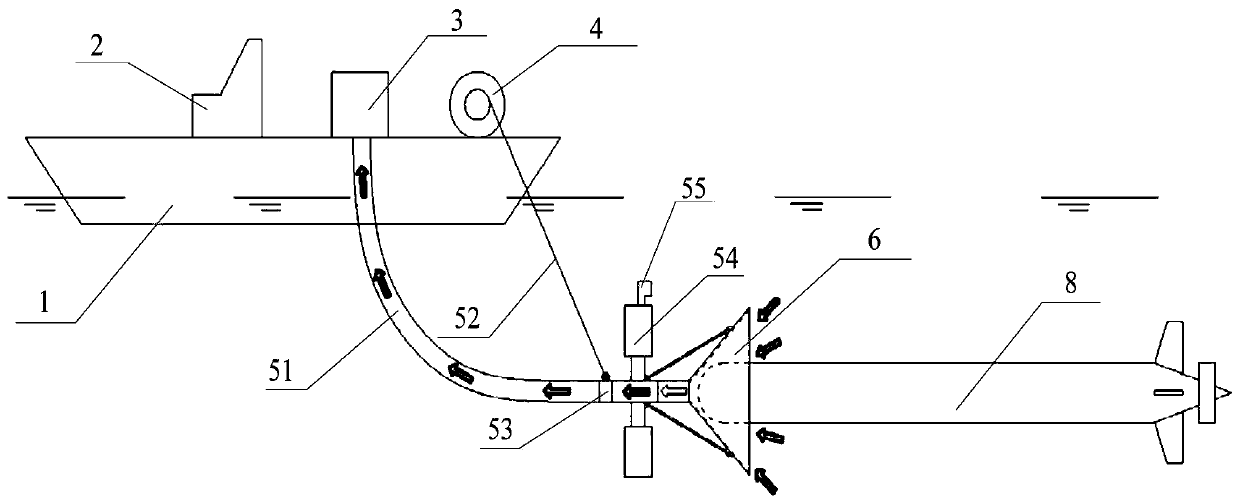 A kind of auv underwater recovery system