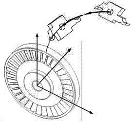 A Feed Rate Post-Processor Design Method for Multi-axis EDM