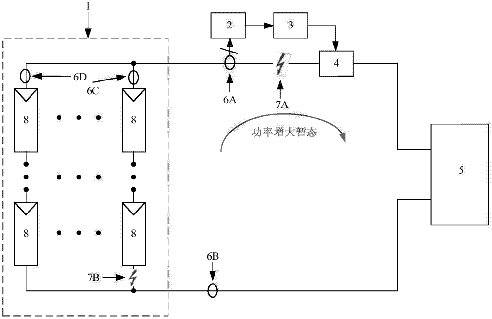 Method utilizing independent component analysis and S transformation to detect photovoltaic system fault arcs under system process coupling conditions