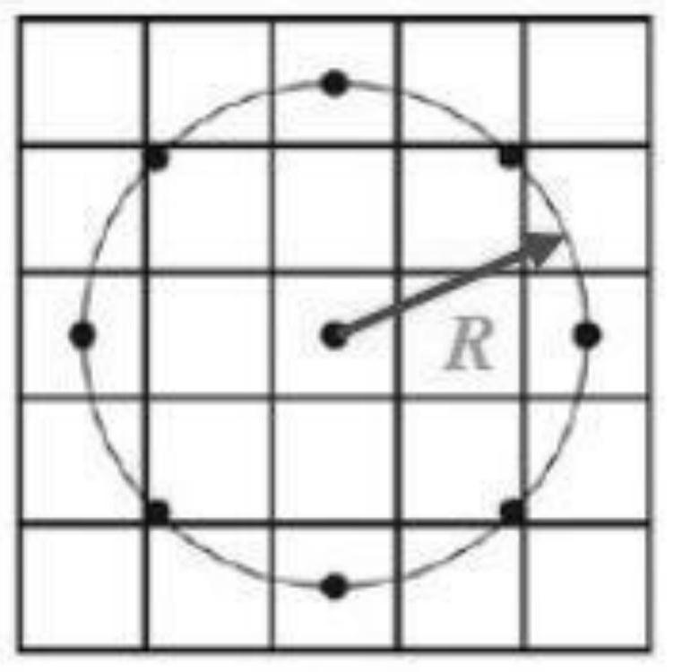 Smoky vehicle detection method based on multi-scale block LBP and hidden Markov model