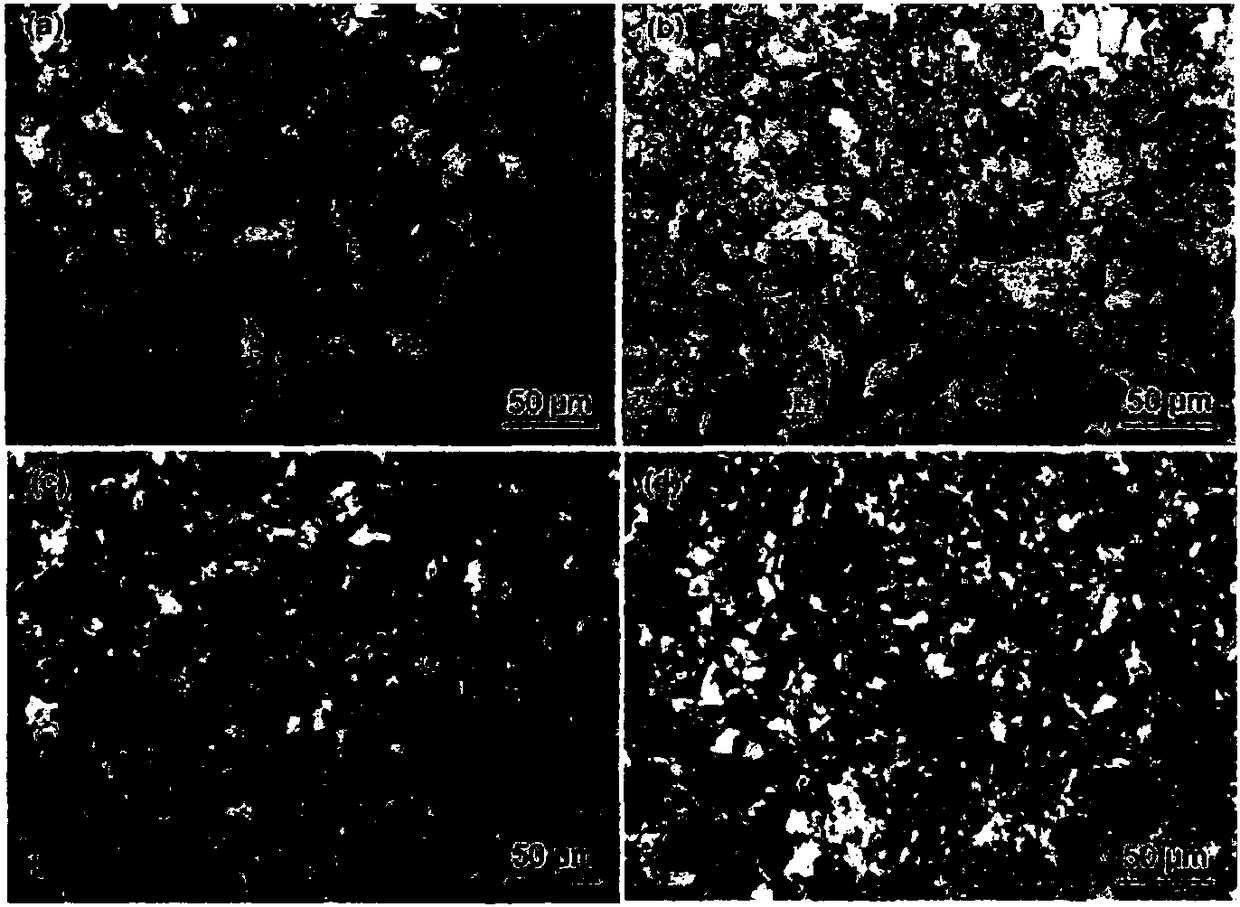 Titanium microalloyed high strength steel, preparation method and application thereof