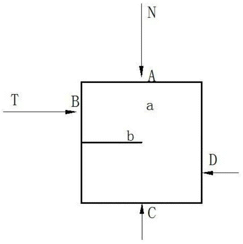 Composite soil body compression-shearing fracture failure test method and test device