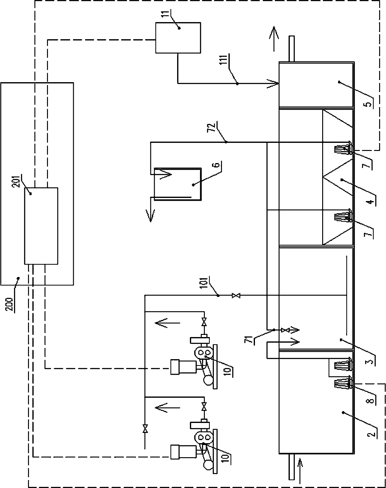 Sewage treatment control method and medical sewage treatment monitoring and analyzing system using same