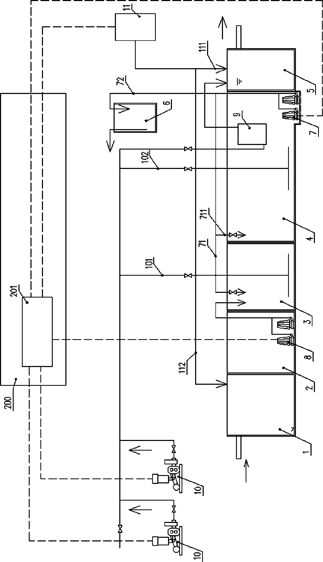 Sewage treatment control method and medical sewage treatment monitoring and analyzing system using same