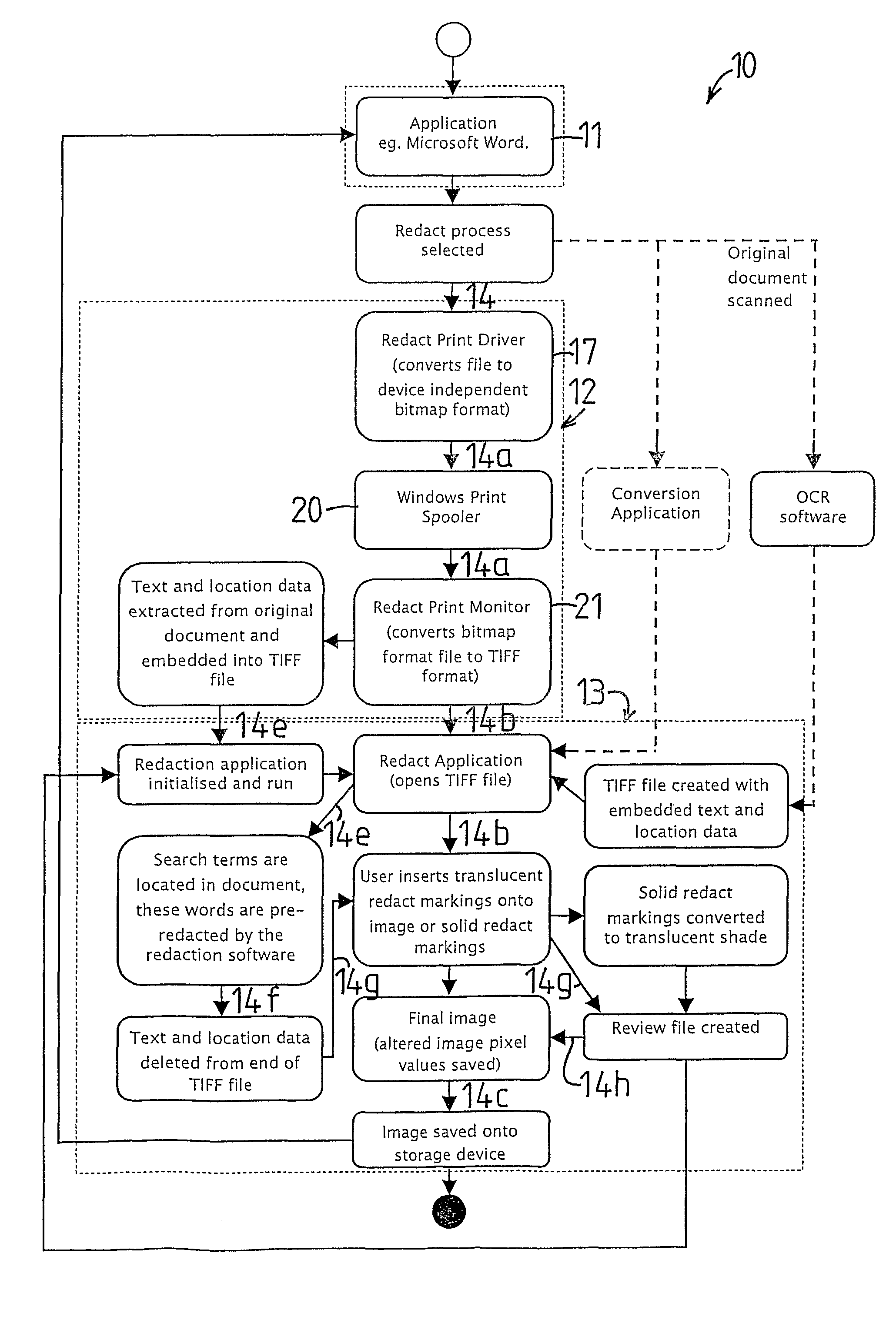 Process for electronic document redaction