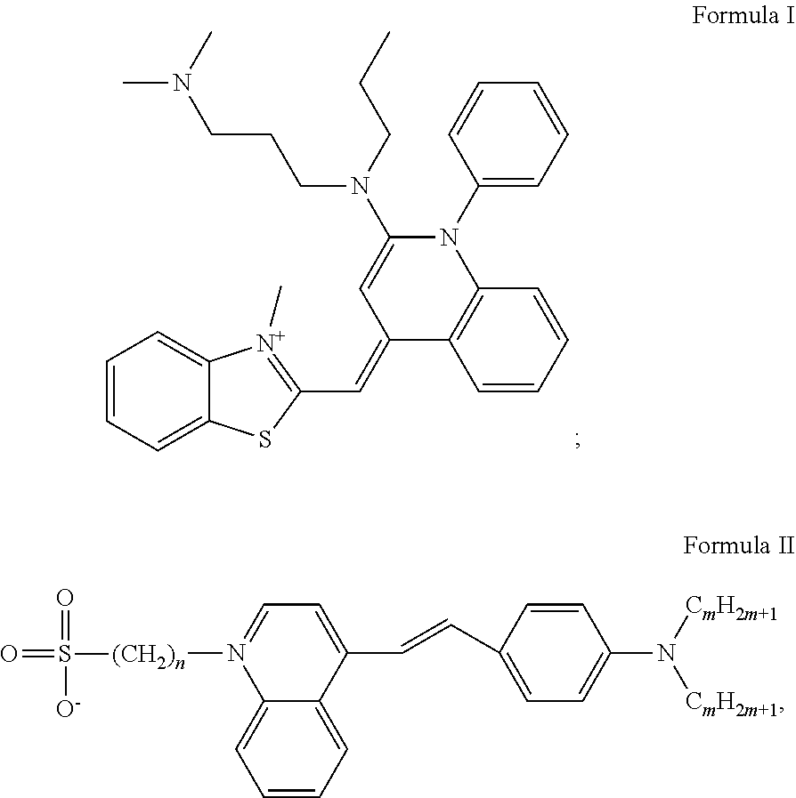 Method for visualizing biomolecules, such as proteins or nucleic acids, with the unaided eye, without needing to use potentially toxic compounds, exposure to ultraviolet (UV) light or fluorescence