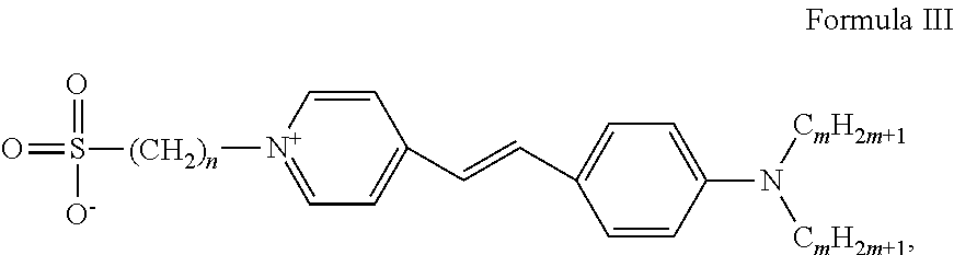 Method for visualizing biomolecules, such as proteins or nucleic acids, with the unaided eye, without needing to use potentially toxic compounds, exposure to ultraviolet (UV) light or fluorescence