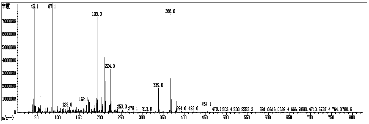 Terminal alkenyl-containing negative liquid crystal compound and synthesis method thereof